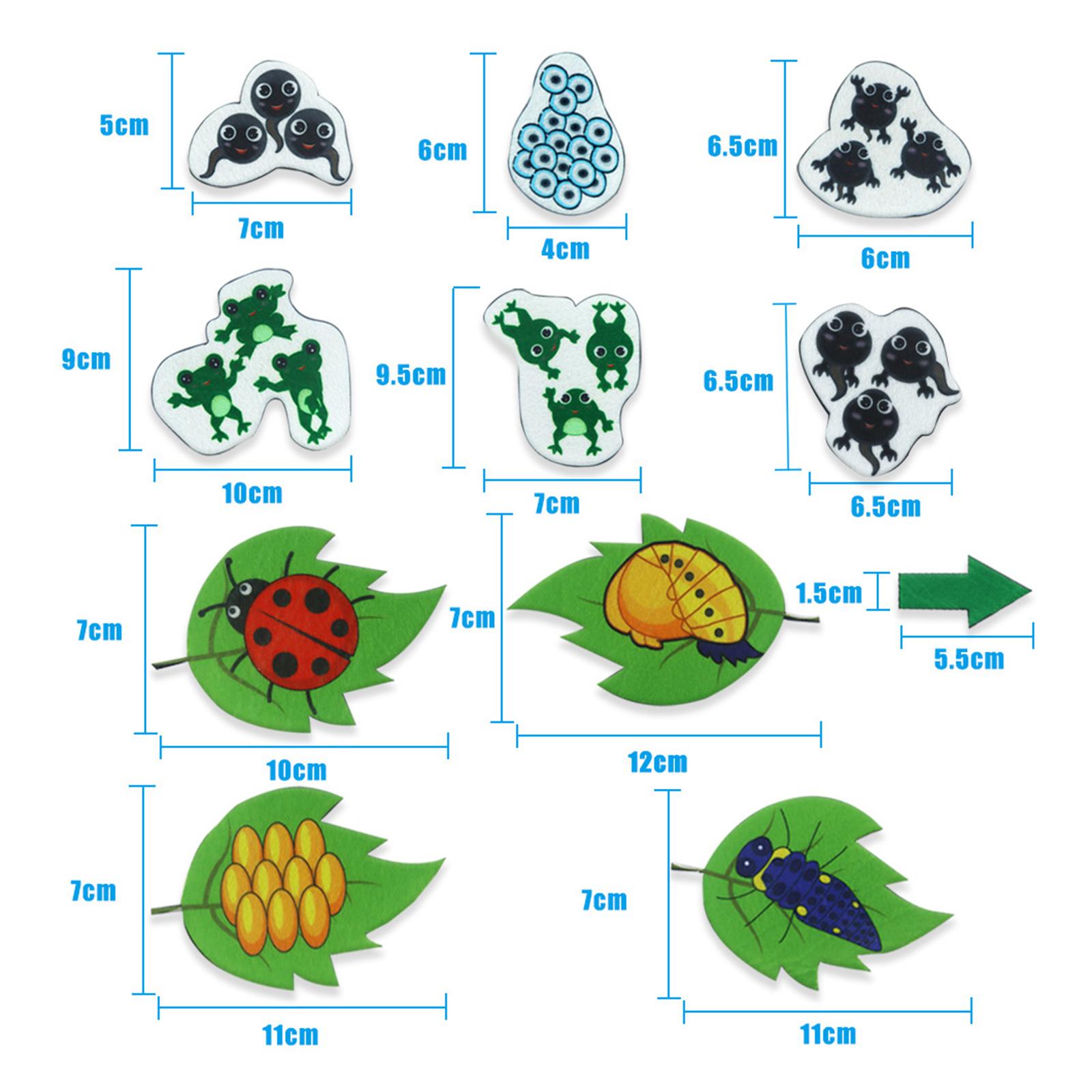 Felt Flannel Board Freestanding Felt Board for Kids Playtime Preschool