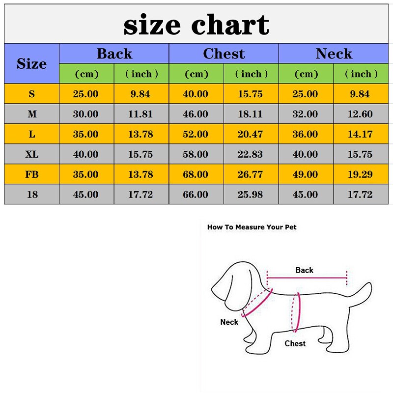 Ultrasone Hond Repeller Geen Schors Indoor & Outdo... – Grandado
