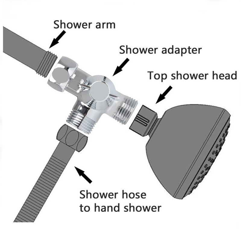 G1/2 "Douche Drie-Weg Connector Messing Omschakelklep T-Vormige Adapter Verstelbare Water Separator Kraan splitter Badkamer Onderdelen