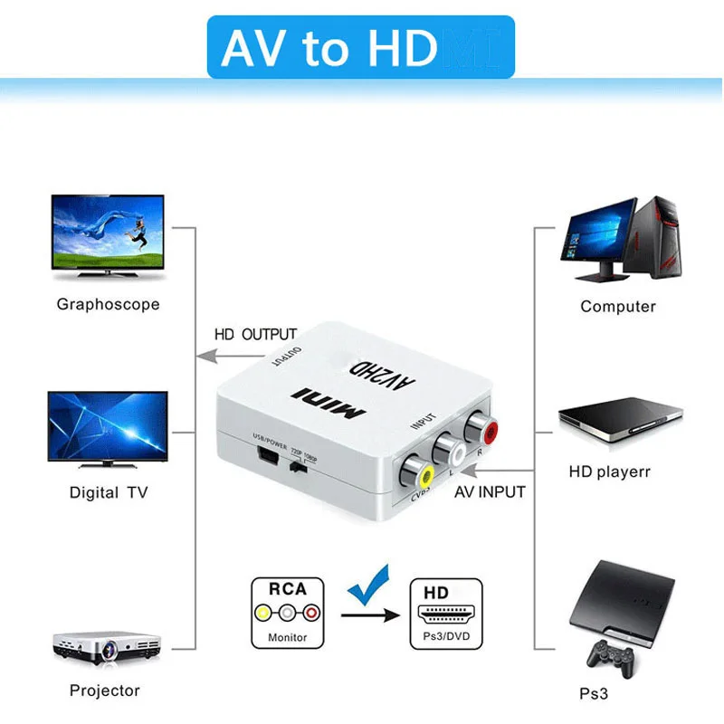 1080P RCA AV Zu HDMI-kompatibel HD zu AV Verbund Adapter Konverter AV2HD Audio Video Kabel CVBS AV Adapter mit USB Kabel