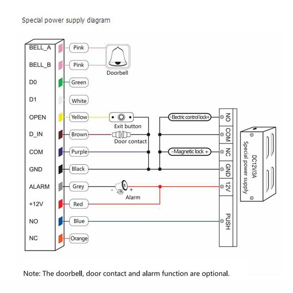 IP65 waterproof RFID Keypad Access Control System Device Machine 13.56MHZ Card Reader Door Lock System Keyfobs 2000 users WG26