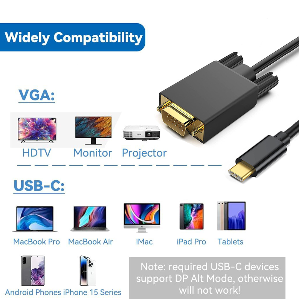 Thunderbolt3 USB C to VGA Adapter Compatible with Macbook Pro USB 3.1 Type-C To VGA Converter Cable for Laptop Monitor Projector