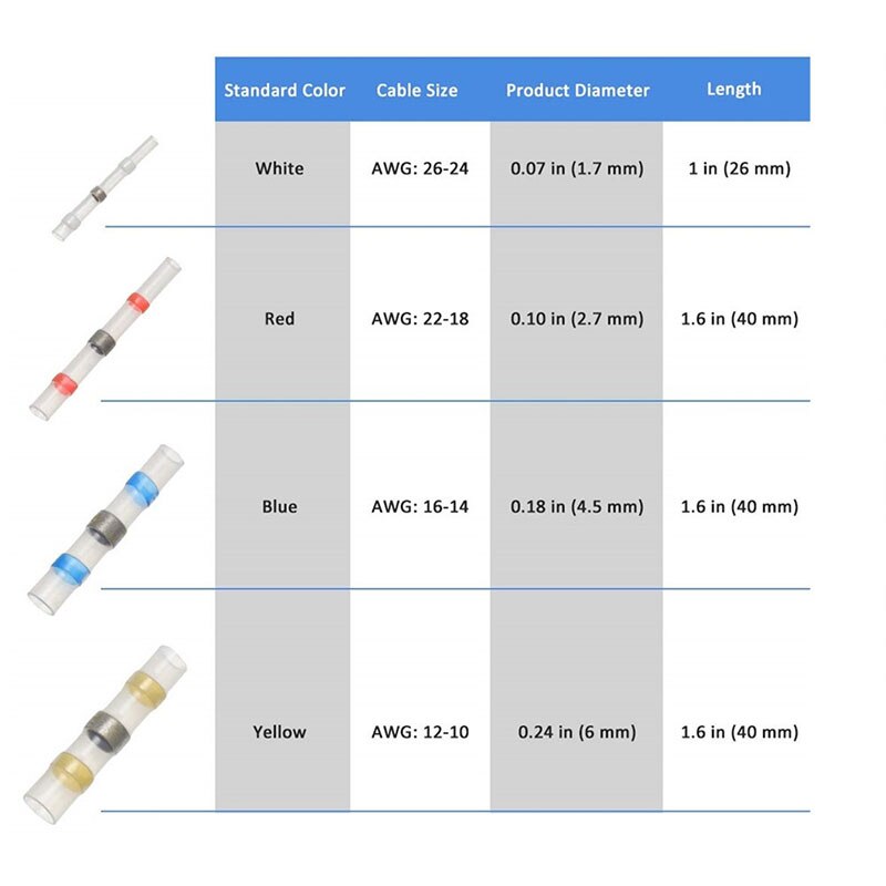 High Heat Shrink Solder Sleeve Blue Welding Sleeve Terminal Insulated Waterproof Butt Wire Connectors Wire Connectors