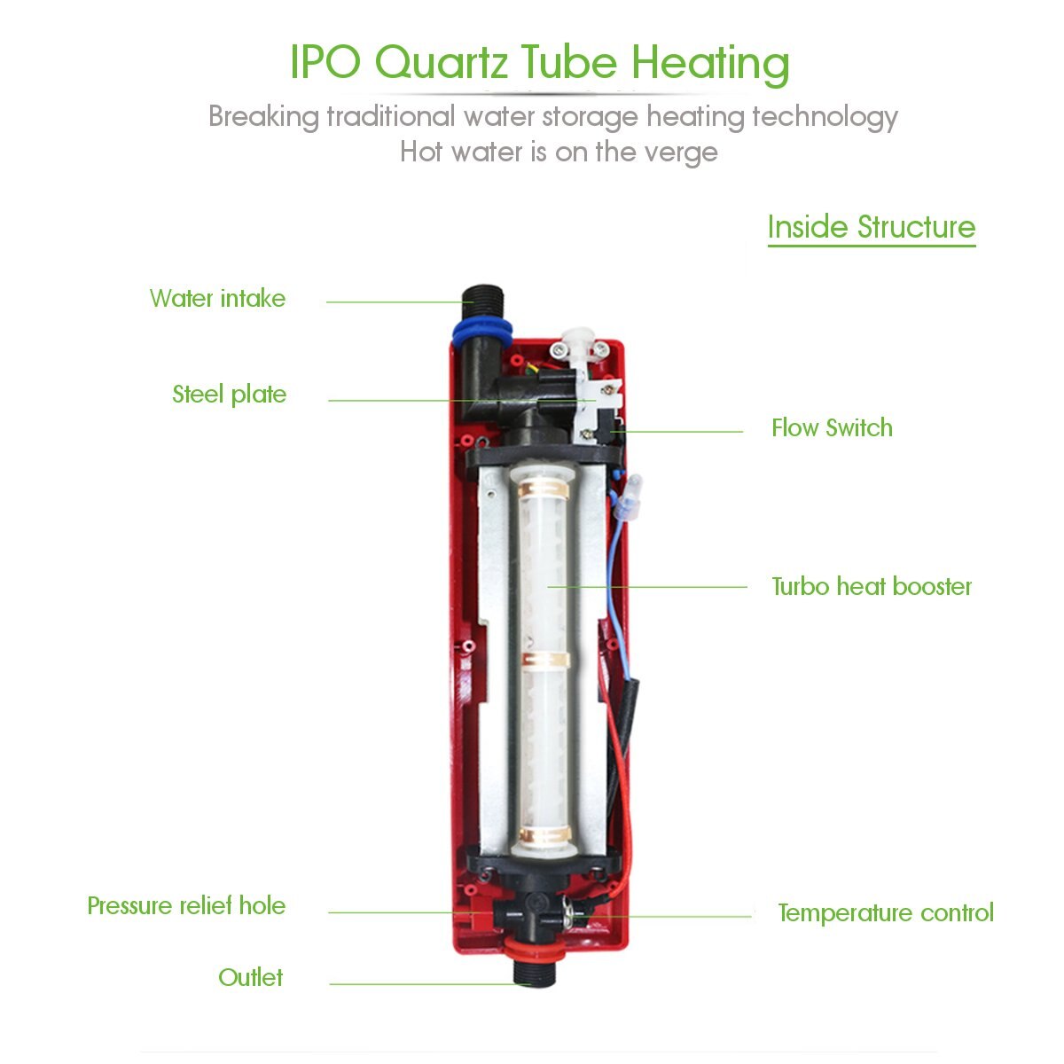 3 S Snelle Warmte IPX4 Led Mini Boilers 3000W Instant Water Kachels Keuken Douche Voor Wassen Gerechten voedsel Kleding Gezichten