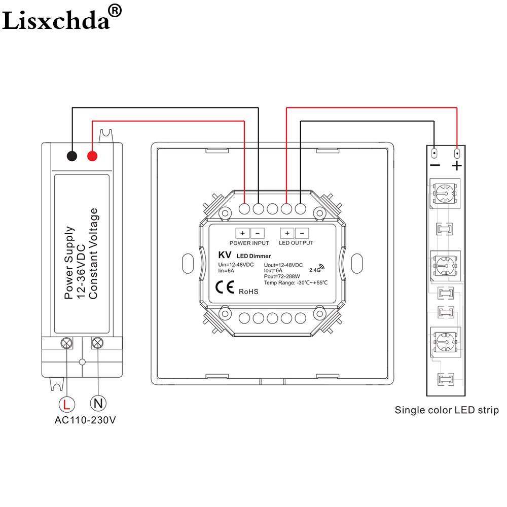 Led dimmer 12v 5v 24v 36v pwm trådlös rf led dimmer strömbrytare med 2.4g 4- zon fjärrkontroll för enfärgad led remsa