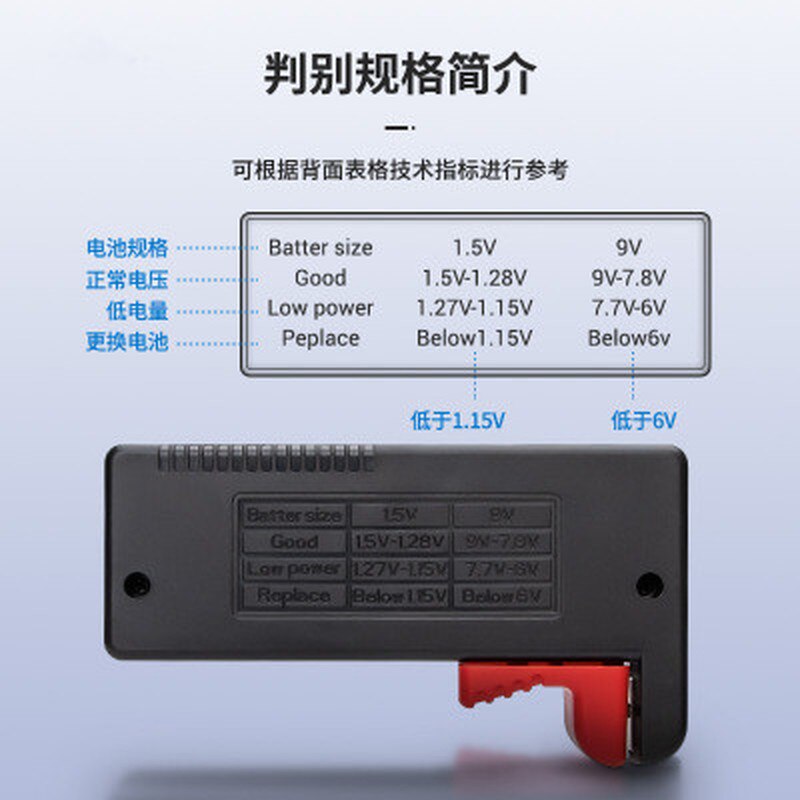 Digital Lithium Battery Capacity Tester Checkered Load Analyzer Display Check AAA AA Button Cell Universal Test 18650 Tester