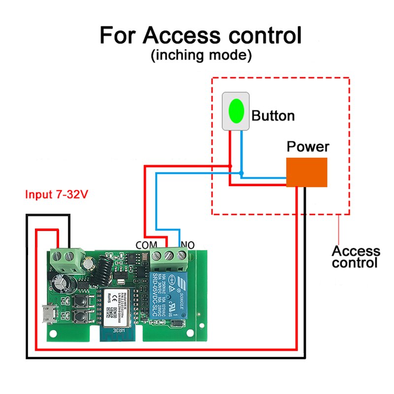AllbeAi Tuya Smart Life,DC5V 12V 24V 32V Wifi Smart Switch,Intelligent Home Module, inching mode,RF433 Wireless Remote Control