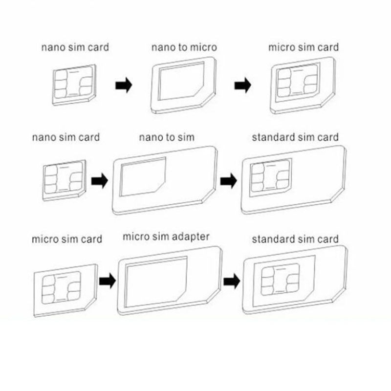 mobile phone tools 1 set 5 in 1 Nano Sim Card Adapters + Regular & Micro Sim + Standard SIM Card & Tools for iPhone 4 4s 5 5c 5s