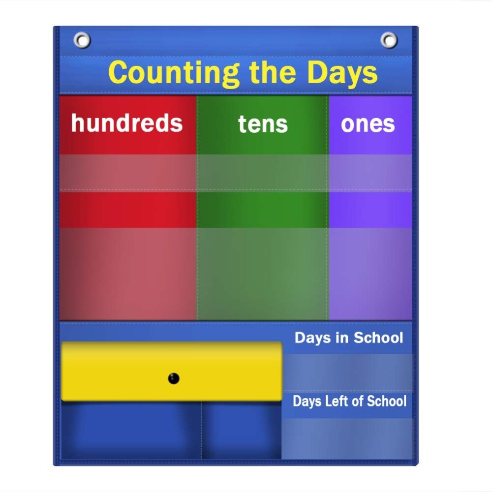 Counting Caddie Pocket Chart & Place Value Charts (Hundreds, Tens, Ones)