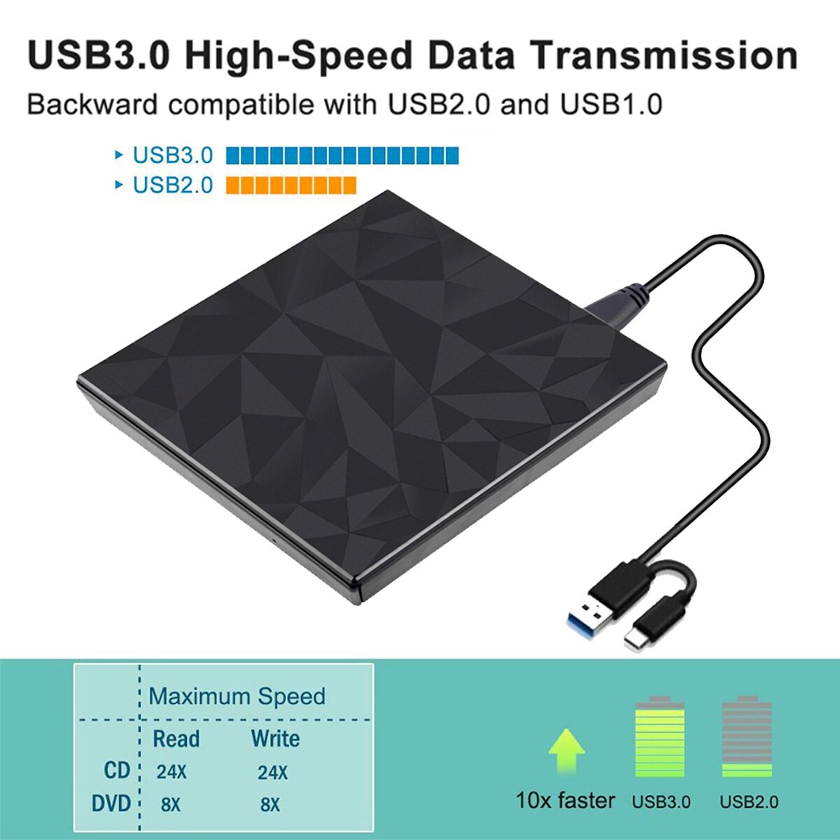 USB 3,0 &amp; Typ C DVD Stick, CD Brenner Fahrer Stick-freies High-speed Lesen-schreiben Recorder, Externe DVD-RW Player Schriftsteller Reader