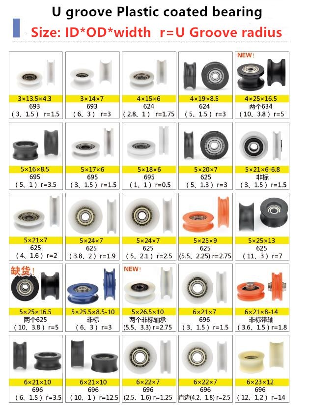 20 pièces delrin POM plastique enduit portant nylon U rainure piste guidage roulements à rouleaux poulie Peilin roue alésage taille 3 4 5 6 mm
