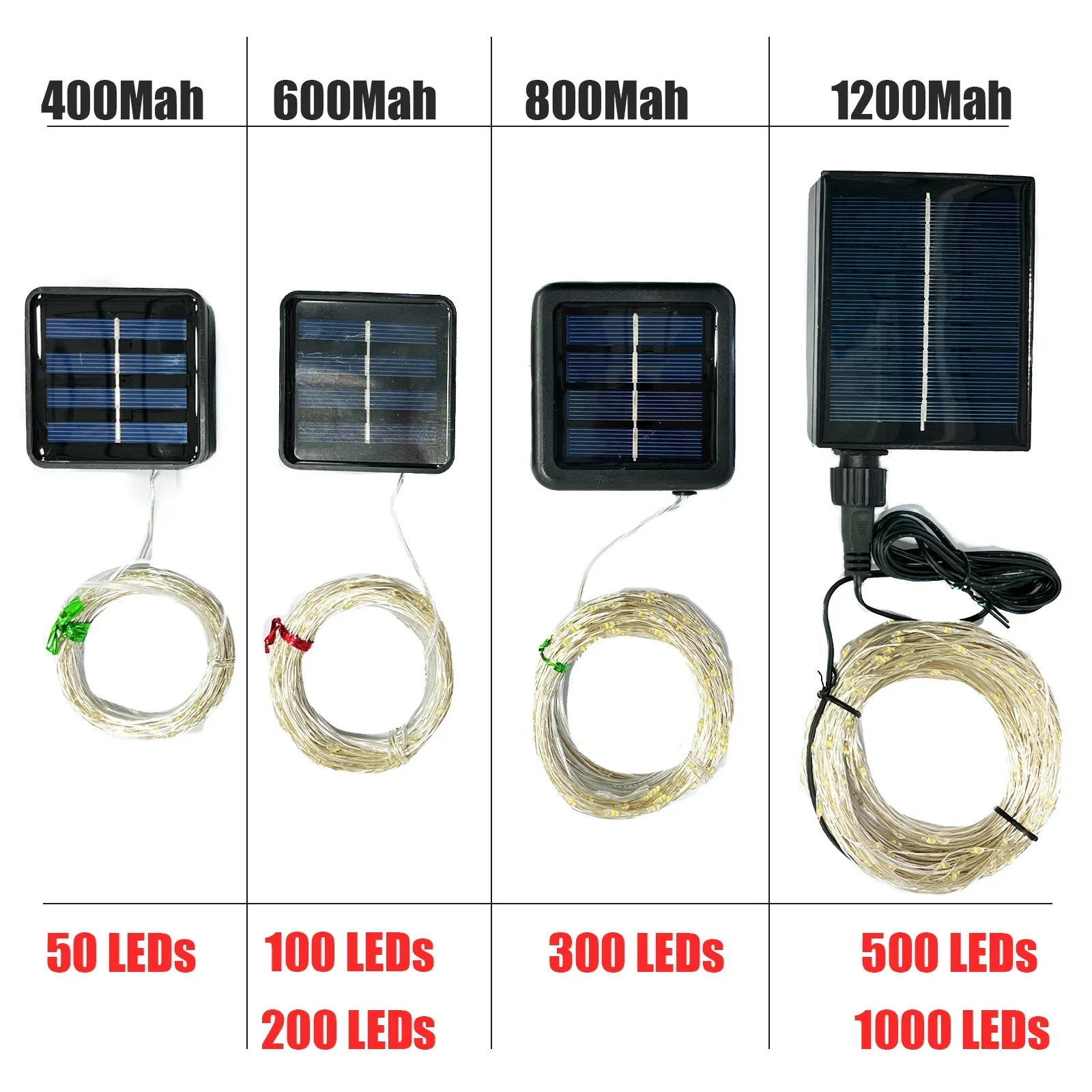 5 ~ 100m extra långa solcellsljusslingor utomhus 1000 led vattentät koppartråd 8 lägen ljusslingor för träd trädgård jul bröllop