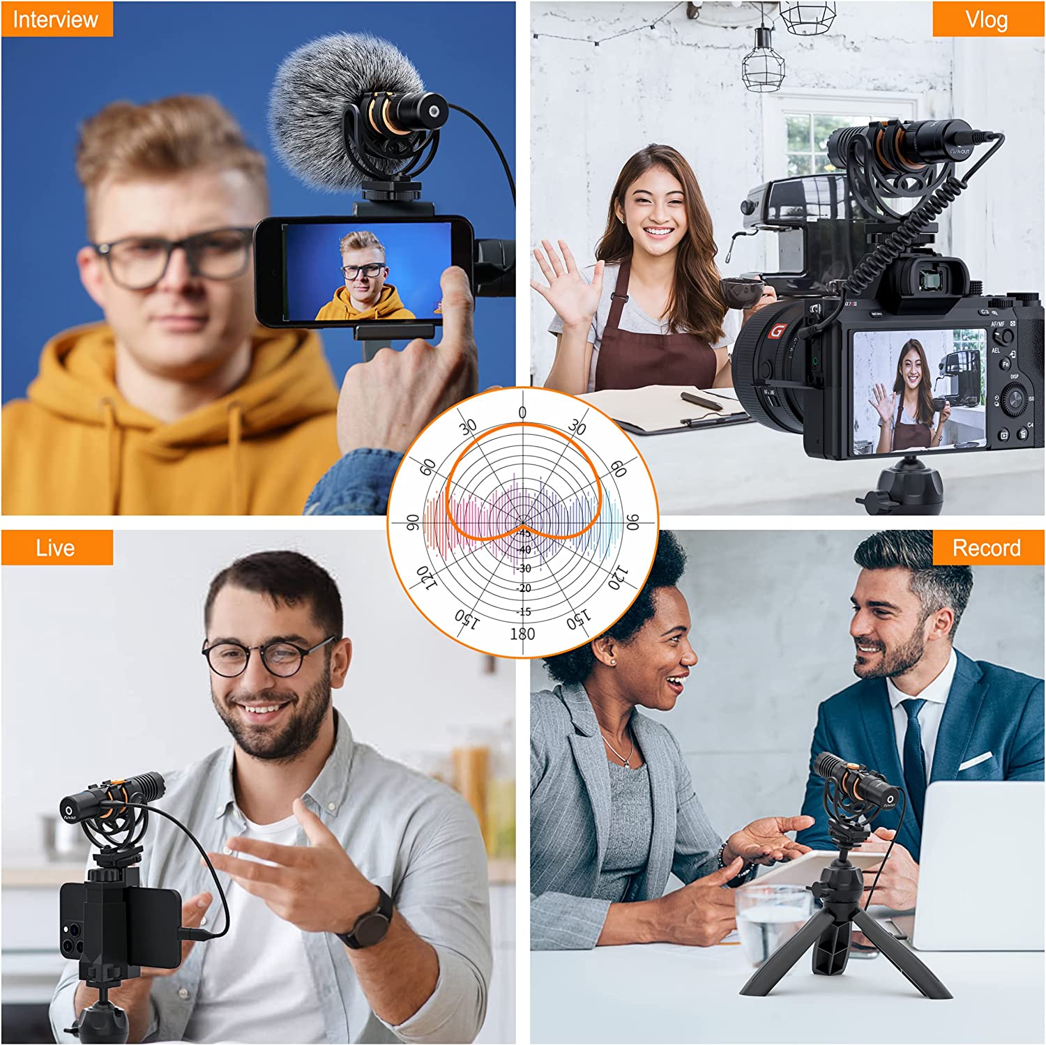 Comica VM10 PRO Video Microphone with Shock Mount,Gain Control and Deadcat for iPhone Android