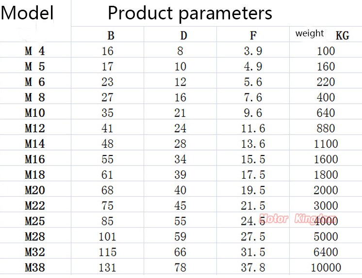 Max load 100kg M4 304 stainless steel D type shackle U type steel buckle chain buckle marine rigging lifting hook buckle