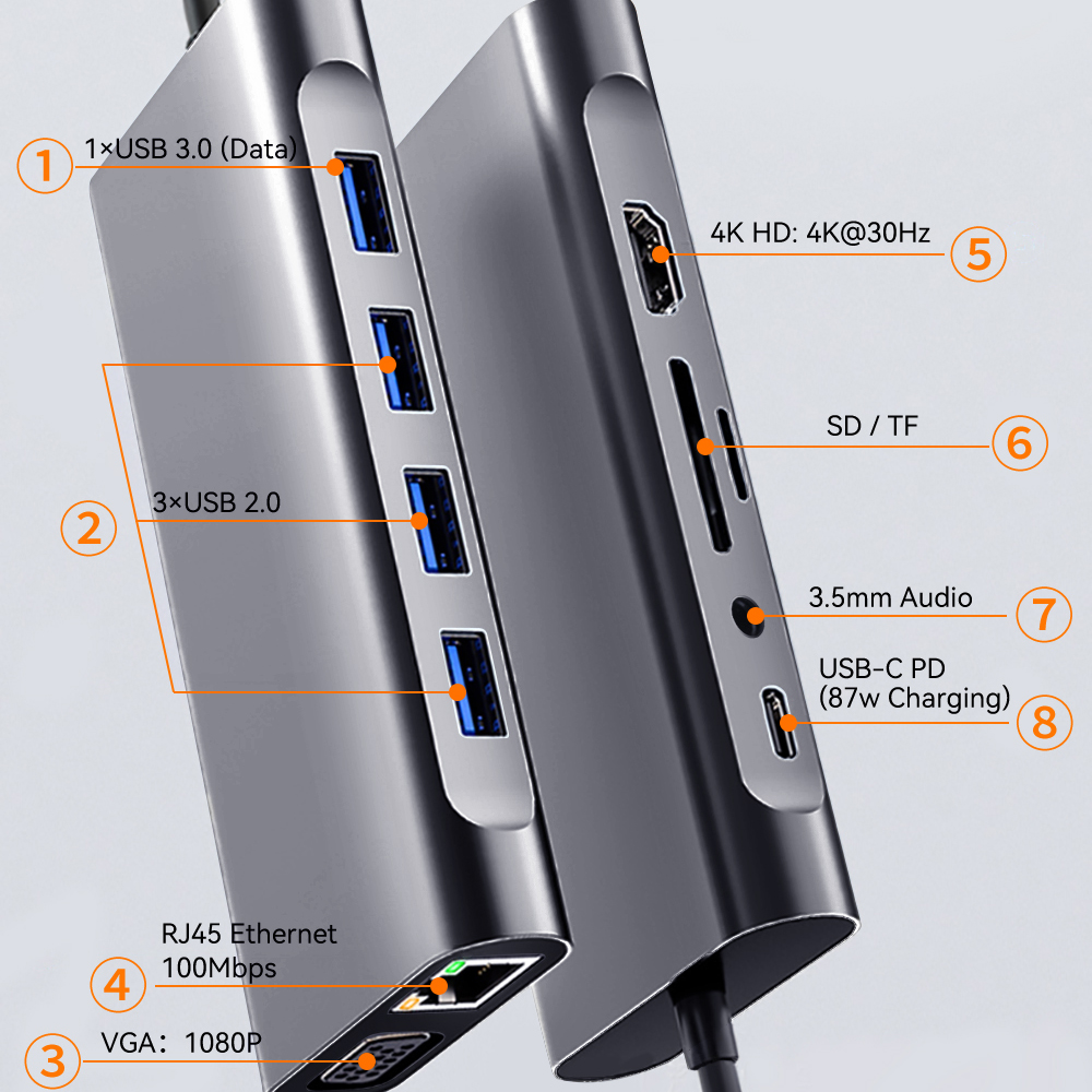 USB C HUB 4K 30Hz typu C do HDMI kompatybilny z USB 3.0 Adapter 11 w 1 typu C HUB Dock PD 87W Rozgałęźnik USB C do MacBooka Pro Air