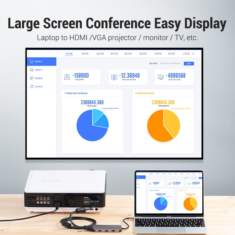 Vention USB HUB C HUB to Multi USB 3.0 HUB HDMI VGA PD Adapter Dock for MacBook Pro USB-C Type C 3.1 Splitter 3 Port USB C HUB