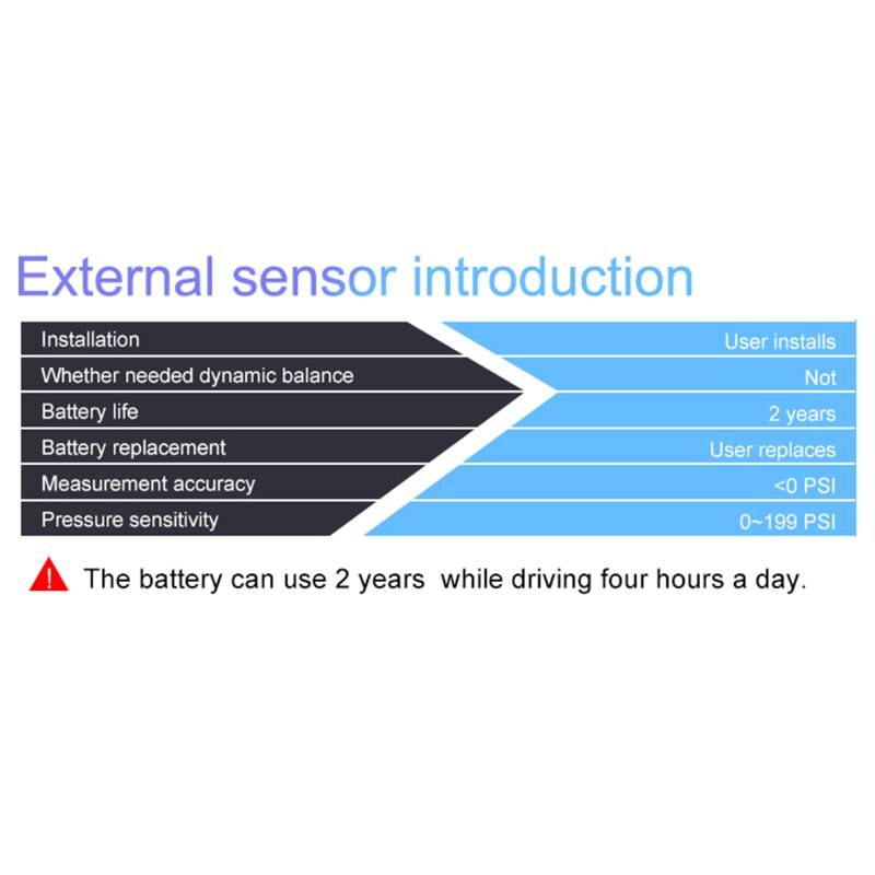1 set tpms-sensoren geschikt voor vrachtwagen tpms waterdicht  ip67 433.92 mhz extern