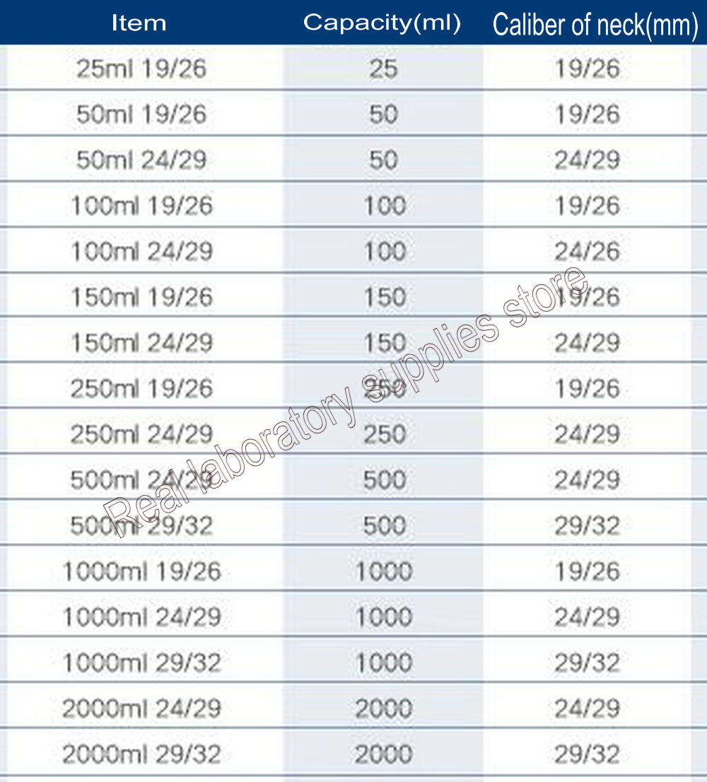 1 Uds lab de 25ml a 2000ml, cuello espiral de vidrio de alto borosilicato con boca estándar 19 #24 #29 # matraz cónico triangular