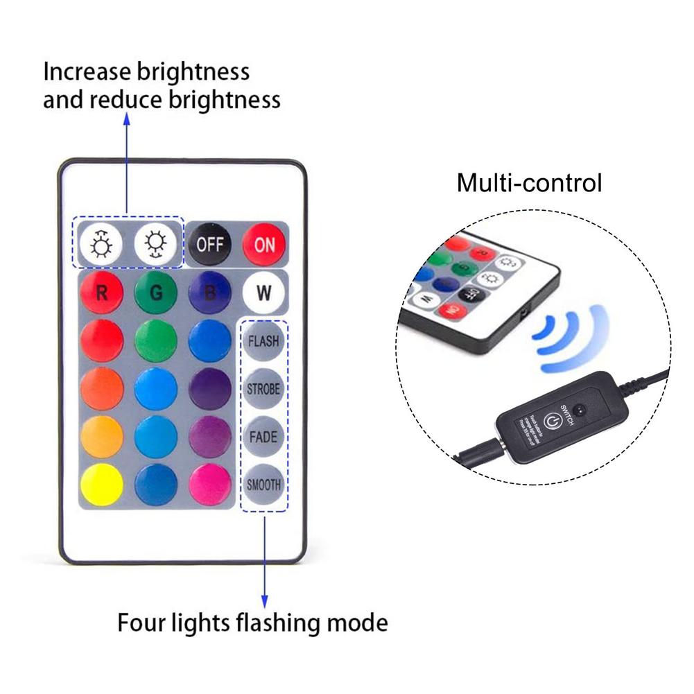 LED Lighting Spotlight Pond Light Underwater RGB Landscape Spotlights Fish Tank Swimming Pool Fountain Yard Garden Lawn Light