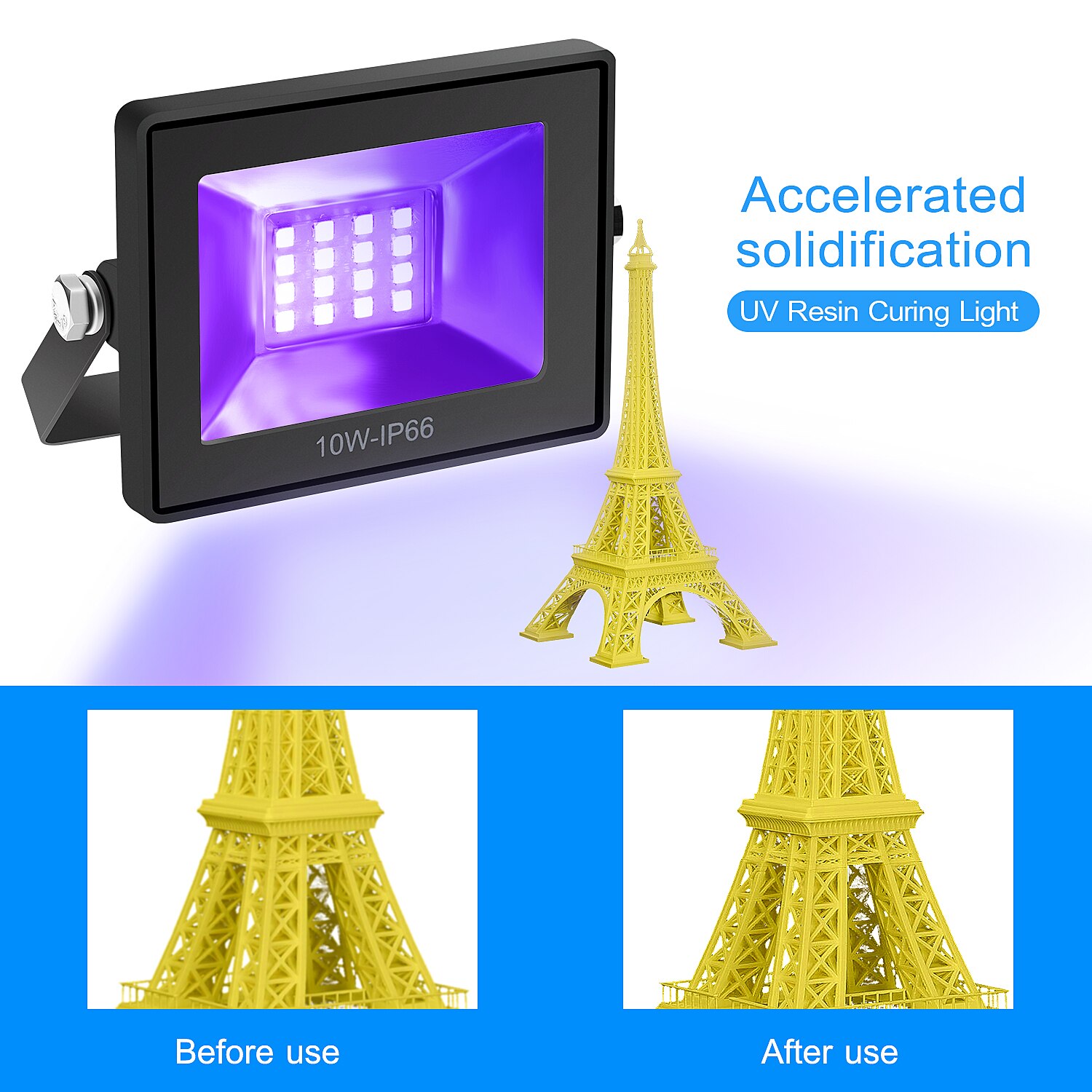 UV Curing Floodlight/Spotlight DIY LED Resin Curing Lamp 10W 405nm UV Resin Output Effect Fast Curing For SLA DLP 3D Printer