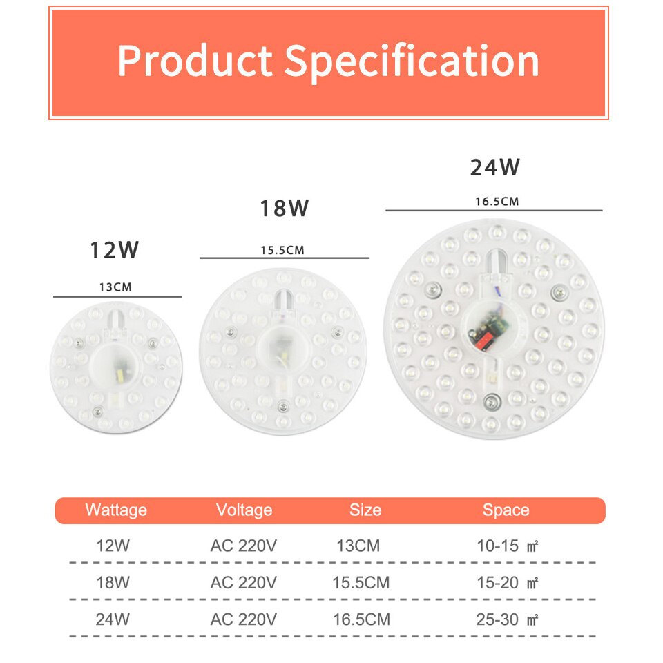 LED Module LED Panel Ceiling Light Lamp MINIModule Replace Accessory Magnetic Source Light Board Bulb Long Life 220V 12W 18W 24W