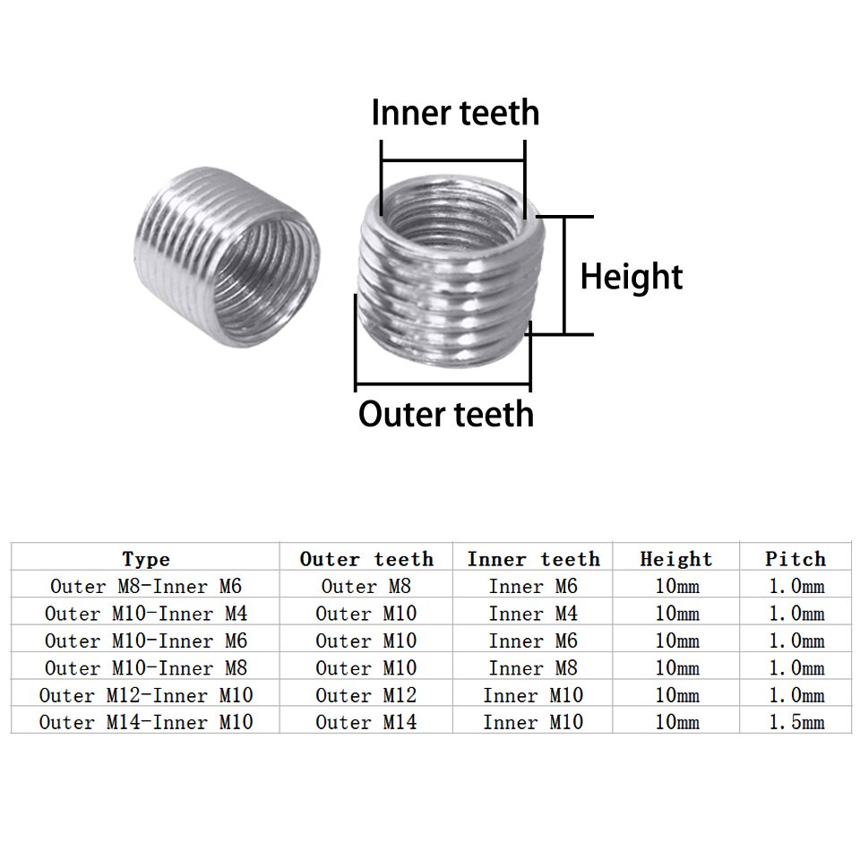 5 stk indvendig og udvendig tænder adapterskrue  m14 m12 m10 m8 m6 konverteringsskrue til trådåbning  m10*1 udvendige tænder til diy