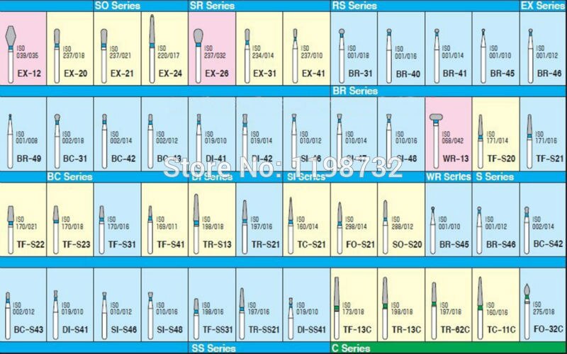 15 stücke FO-21F Zahn Labor Materialien Diamant Bohrer FG 1,6mm hoch Geschwindigkeit Handstück Mittel Zahnarzt Produkte
