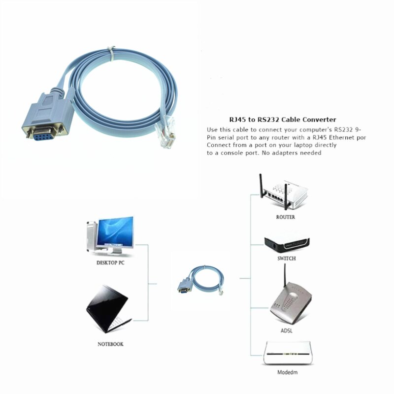 Câble de Console RJ45 Ethernet | 1.5M, Port DB9 COM, routeur série femelle, adaptateur réseau, pour commutateur Cisco