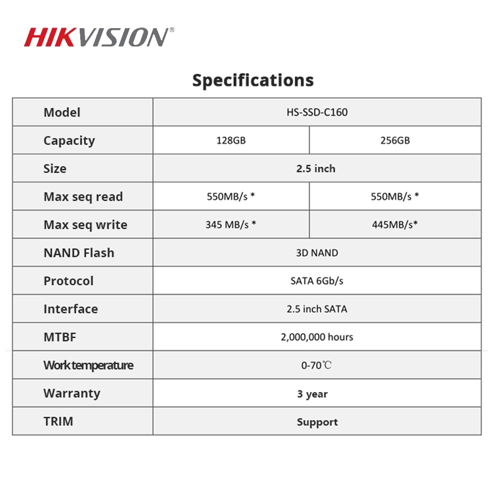 HIKVISION SSD SATA 2.5 128gb TLC 3D NAND super fast Internal Solid State Drives Hard Disk for Laptop Desktop