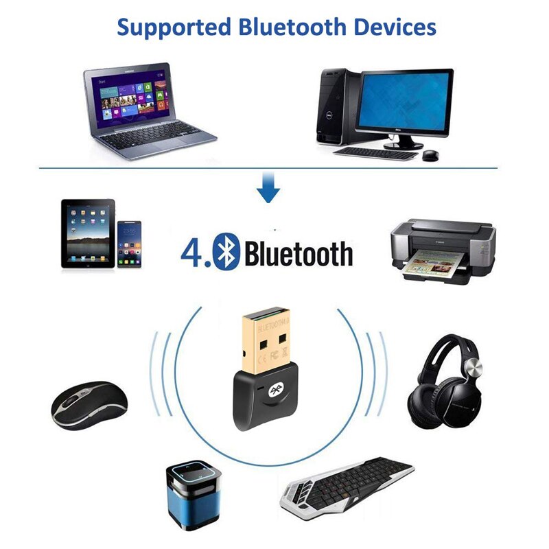 Adaptador Bluetooth USB adaptador de antena inalámbrico para PC ordenador 4,0 adaptador de Bluetooth Micro Bluetooth receptor transmisor de música