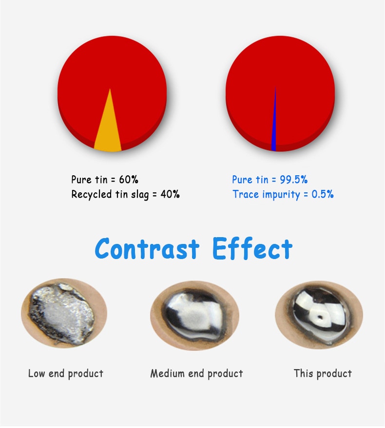 500/800g Zinn Blei Lot Draht Kolophonium Ader Lözehn Draht Rolle Nein-sauber 2.2% Fluss Spule Rohr 0.5/0.6/0.8/1.0/1.2/1.5/2,0 MM