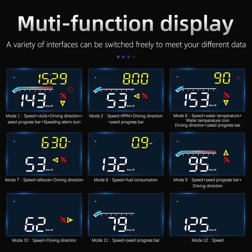 Auto Elektronica Accessoires Auto Hud Snelheidsmeter Digitaal Voor Alle Auto 'S Voorruit Projector M17 Obd Gps Head Up Display