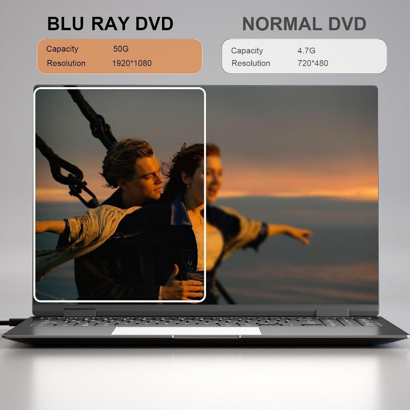 External Bluray CD DVD Drives USB3.0 and Type-C CD DVD Reader and Writter 3D Slim Optical CD Drive Compatible with Windows MacOS