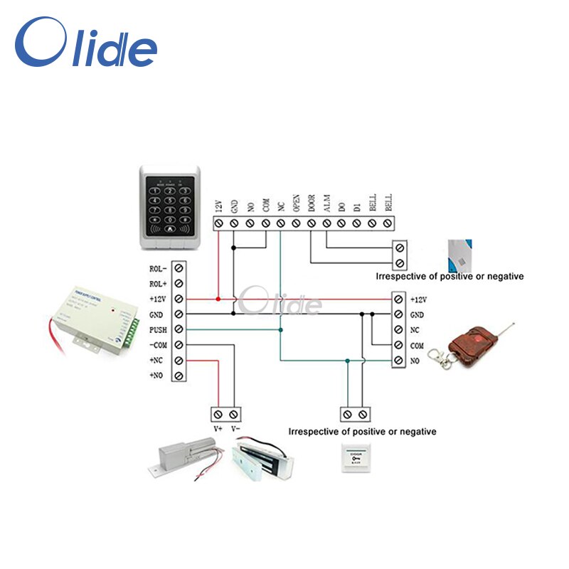 Single Door Entrance Guard RFID Card Reader Access Keypad Integrated Machine With Powful Function Never Lost Dates
