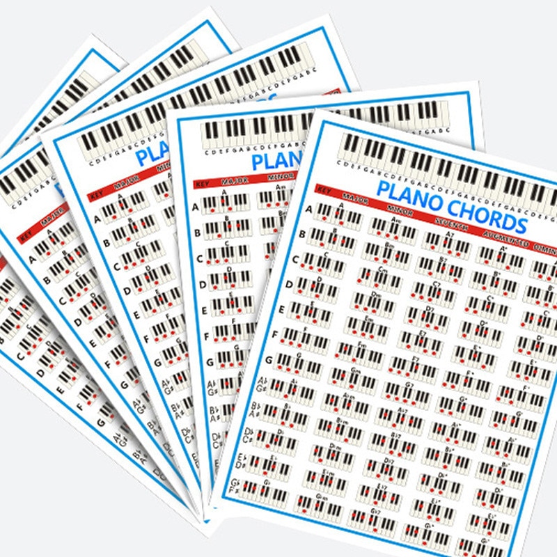 88 Key Piano Chord Chart Poster Musical Students Instrument Keyboard Score Practice Paper