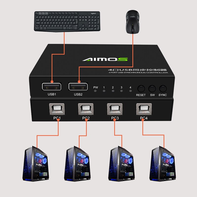 2 porte usb-a  to 4 porte usb-b km switch box usb 2.0 tastatur mus synchronizer gaming controller til monitor computer