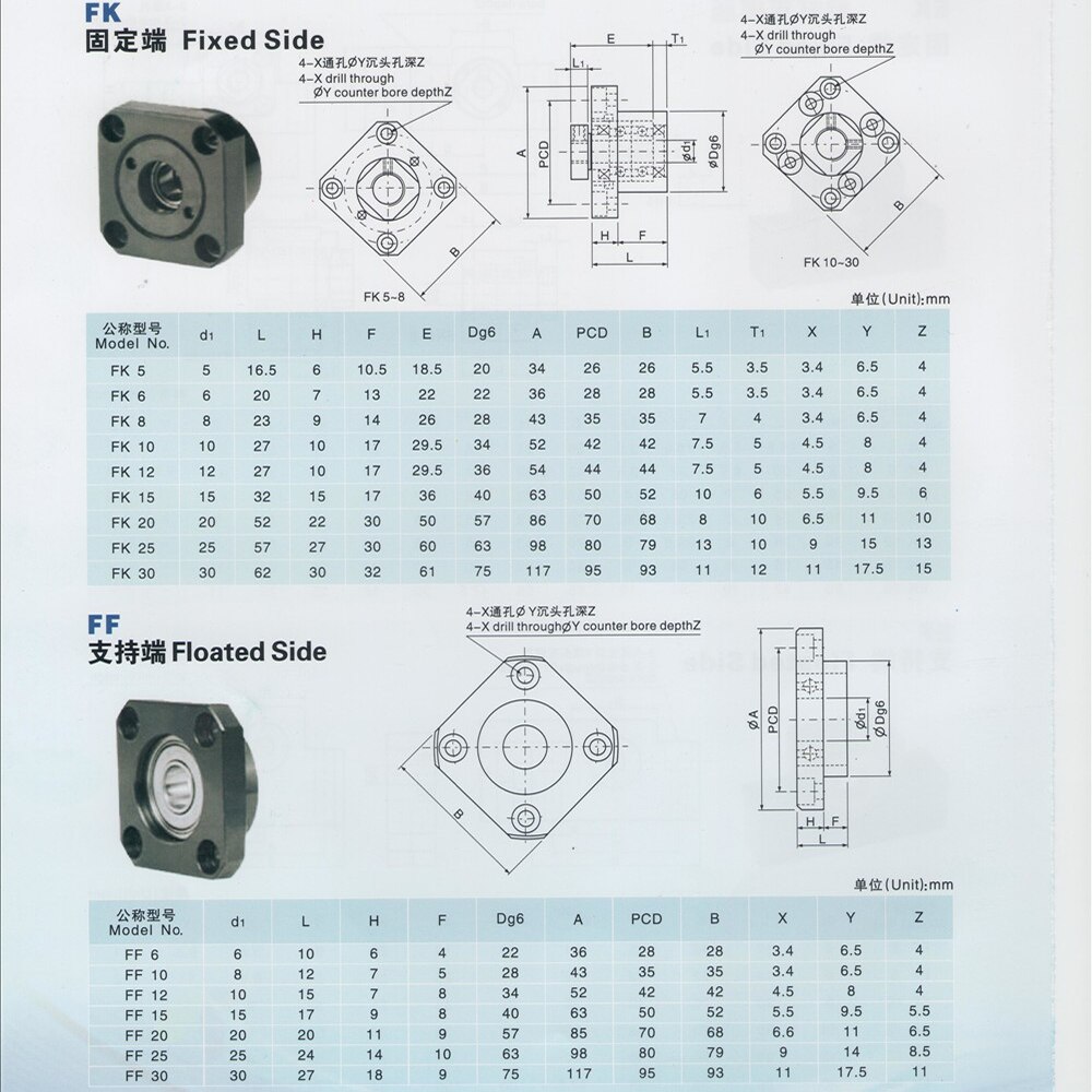 Ball Screw End Support Unit series FK10 FF10 FK12 FF12 FK15 FF15 FK20 FF20 FK25 FF25 FK30 FF30 for ballscrew SFU1605 SFU1204