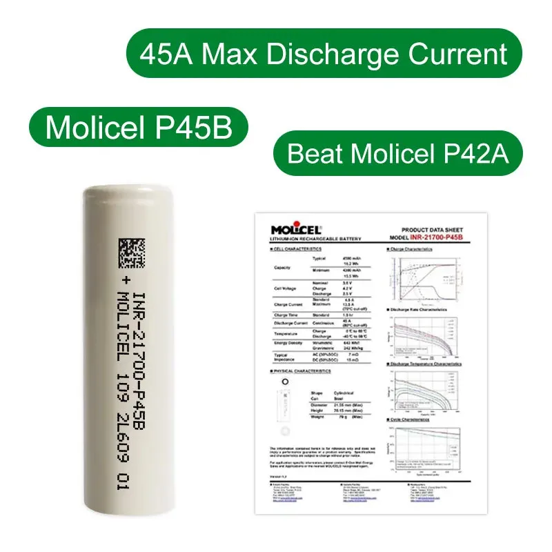 Molicel P45B 21700 Batterij - 4500mAh Hoge Capaciteit - 45A Ontlading - Oplaadbare Li-ion Cel