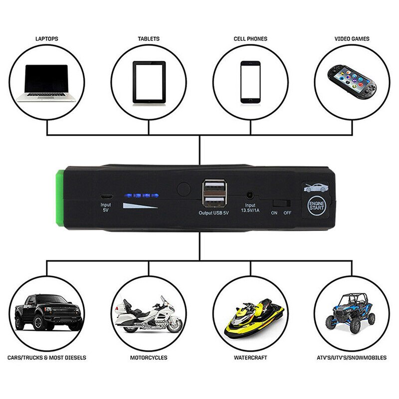 16800MAh High Power Car Jump Starter 12V Portable Starting Device Power Bank Car Charger for Car Battery Booster Buster 2 USB