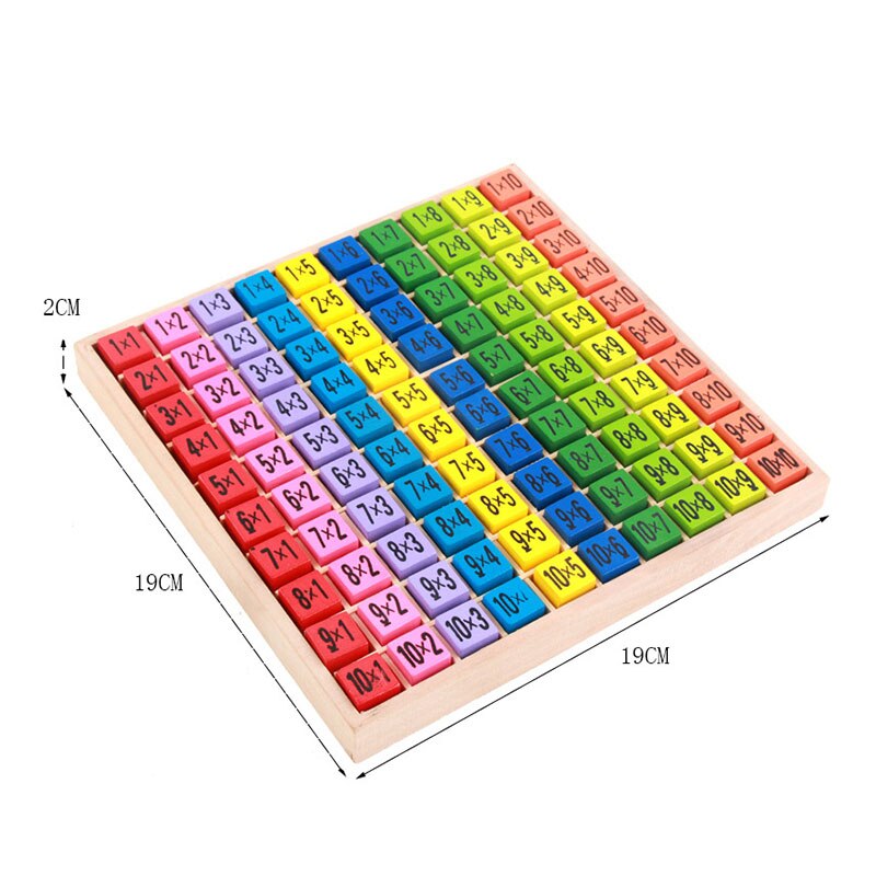 1Set Kinderen Tafel Puzzel Game Early Math Onderwijs Speelgoed Voorschoolse Houten Kleurrijke Wiskundige 10*10 Tafel Van Vermenigvuldiging: Default Title