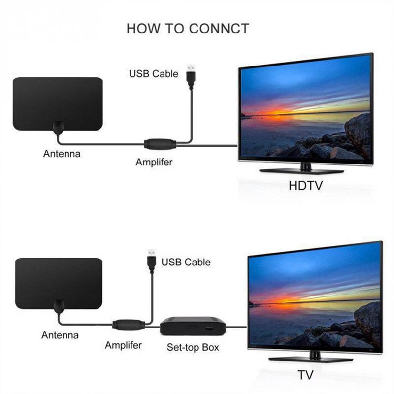 1080P 80 Mile Range Double Amplified HDTV Antenna With Detachable Signal Amplifier Booster 4M Coaxial Cable Digital TV Antenna