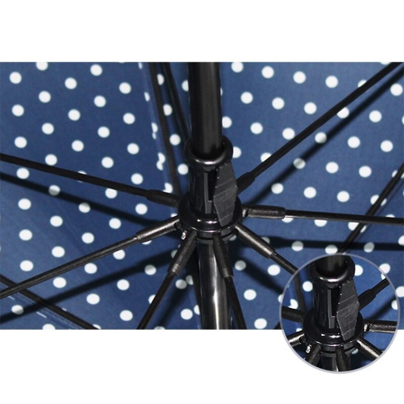 Windproof Helmet Shaped Dome Umbrella, Couple Dome Parasol,Vibrating Helmet Reverse hat Transparent Golf Umbrella