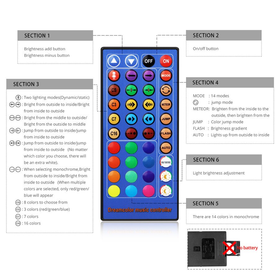 12V Neon Light Sign Bluetooth Home Dimmer Timing Music DIY Function Led lights Strip For Room Bedroom christmas Smart Decor Lamp