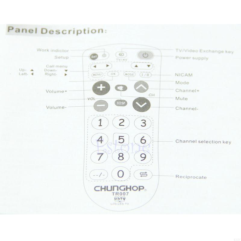 K32C Remote Control With LED Menu and Keys for Commonly Used Function