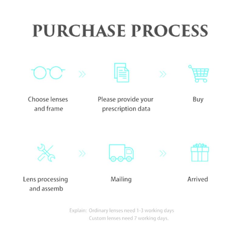 SASAMIA-lentes ópticas transparentes de índice 1,60, lentes graduadas para miopía, hipermetropía, antideslumbrantes, protección Uv para los ojos