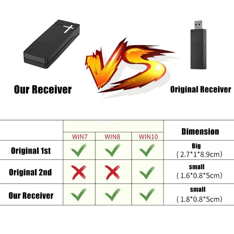 PC Wireless Adapter USB Receiver for xbox-One Wireless Controller Adapter 831D