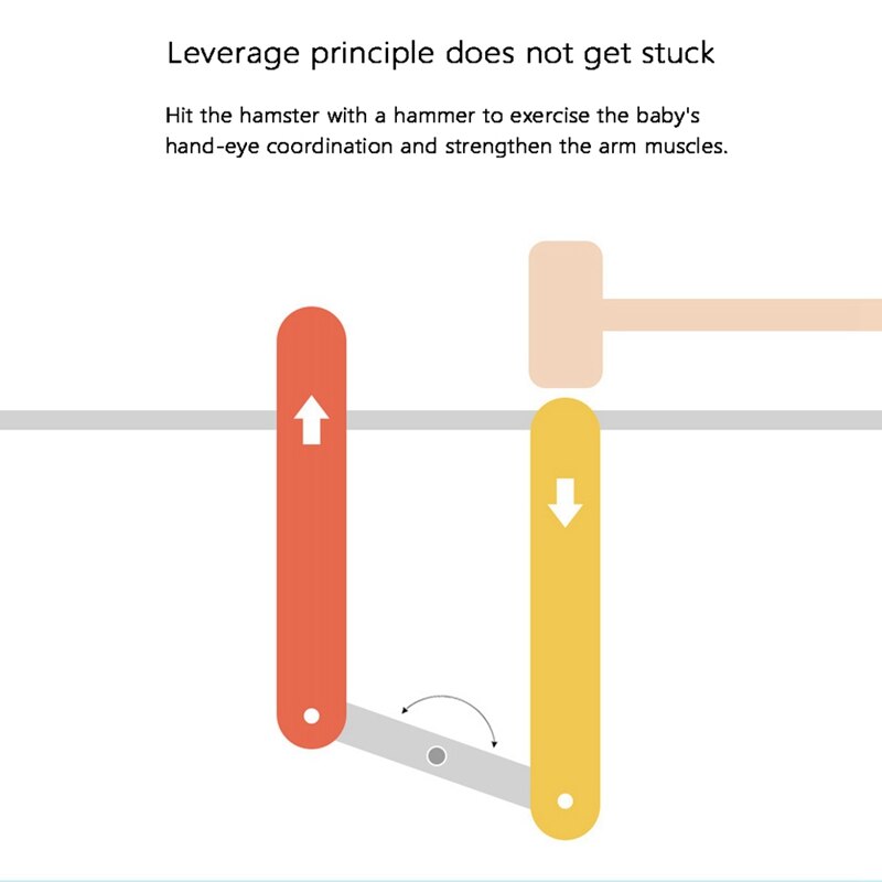 Kinderen Beat Hamster Speelgoed Kawaii Leuke Houten Speelgoed Reactie Praktijk Kind Kids Familie Interactieve Spelletjes Hamer Hit Game