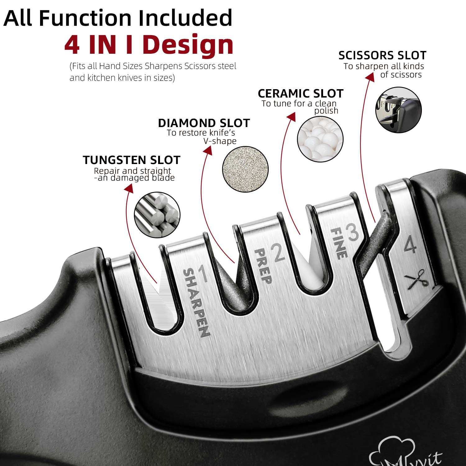 Messenslijper 4 In 1 Stadia Slijpsteen Professionele Whetstone Tungsten Diamond &amp; Keramische Schaar Slijpers Slijpsteen