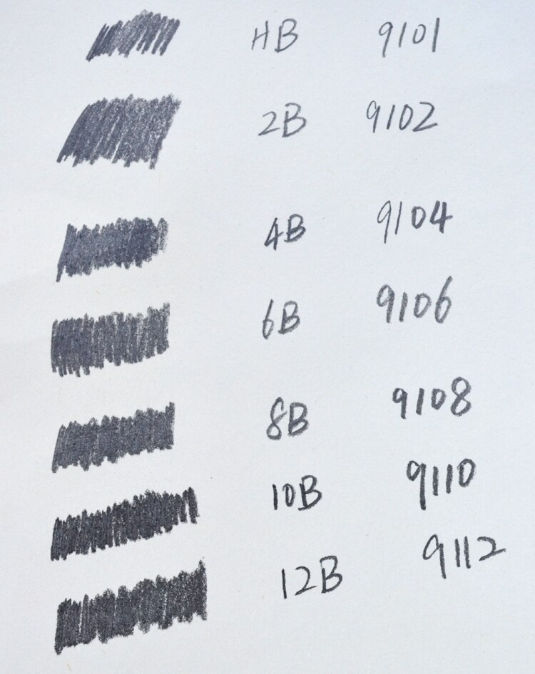 7 PCS WOODLESS GRAPHITE PENCIL 12B 10B 8B 6B 4B 2B HB SKETCH