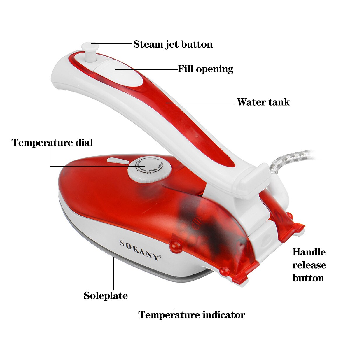 1000W Electric Iron Portable Steam Iron 5 Speed Adjustment Clothes Ironing Steamer for Home Travel Spray Generator EU Plug